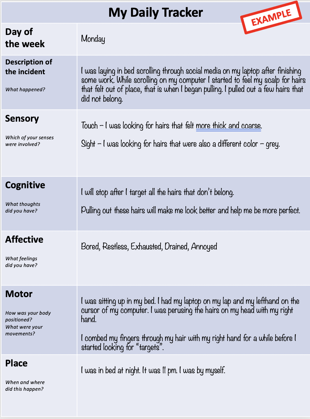 Hair Pulling (Trichotillomania)…, Counseling