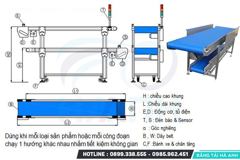 Cấu tạo băng tải nhiều tầng