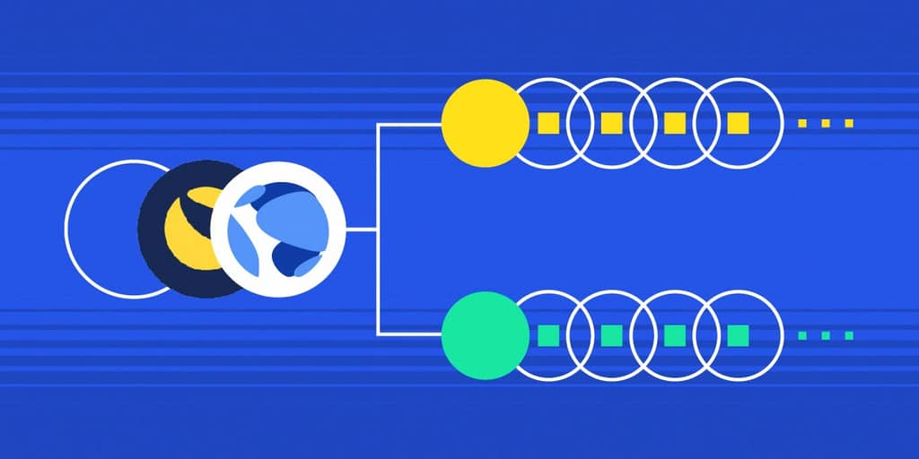Liệu Hard Fork có thể hồi sinh   LUNA đã sụp đổ không?