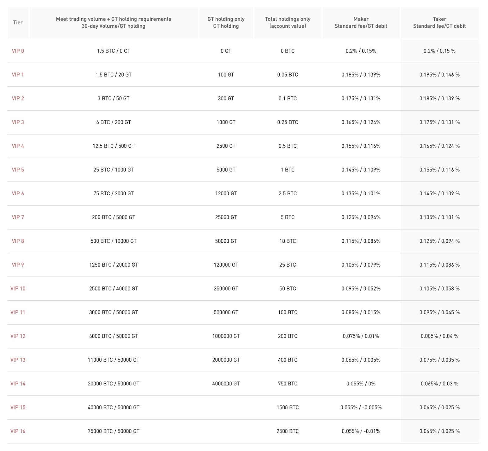 crypto options exchanges by volume