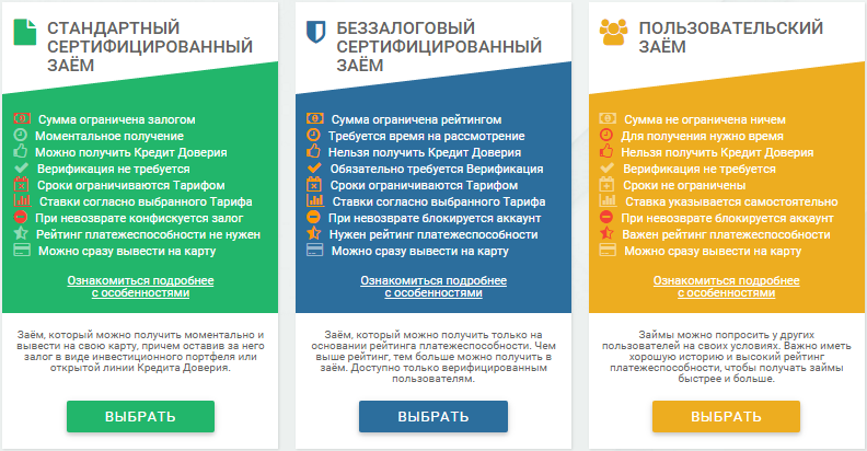 credex