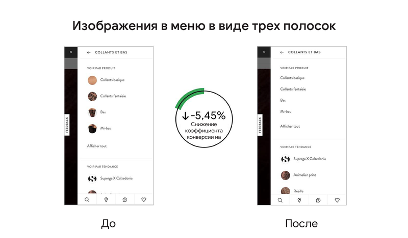 5 методов улучшить мобильную версию сайта, испытанных Google