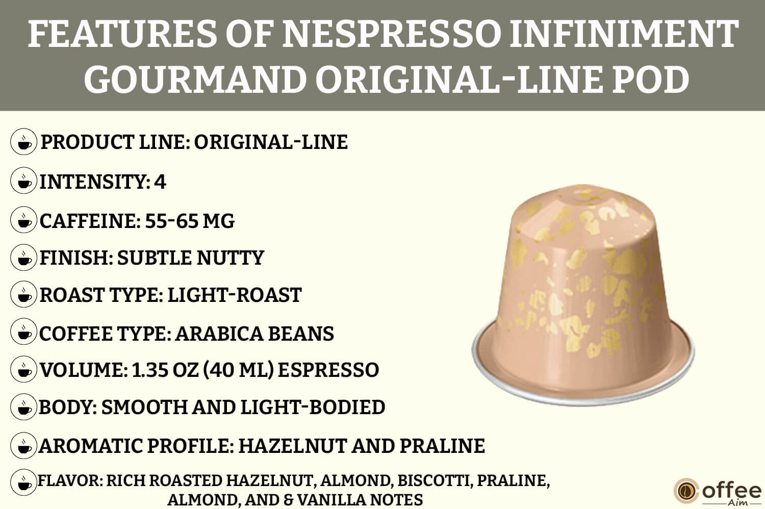 this image describes the 'features' of Nespresso infiniment Gourmand OriginalLine Pod for the article "Nespresso Infiniment Gourmand OriginalLine Pod Review"