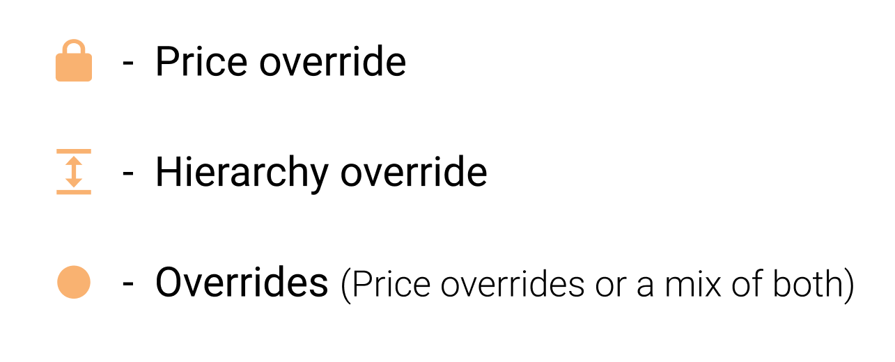 override_icons_in _Atomize