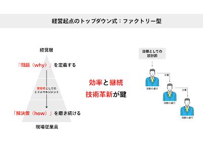 √1000以上 株式会社 チーム・ファクトリー 188895