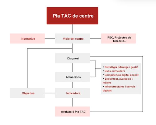 Captura de pantalla 2017-04-24 a las 10.11.48.png