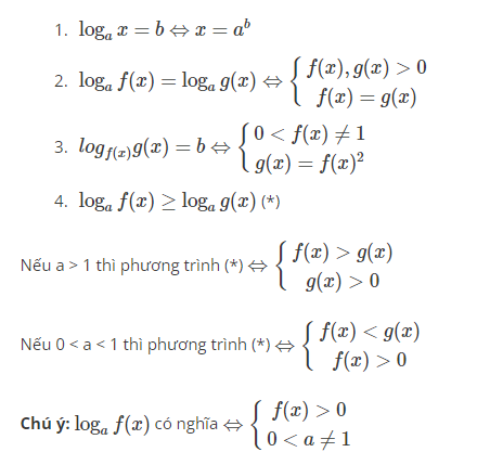 Các phương trình logarit cơ bản trong bài toán tìm tập nghiệm của phương trình logarit