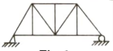 Determine the degree of kinematic indeterminacy for plane truss structure as shown in the Fig. Structural Analysis
