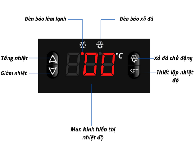 G:\Ảnh sản phẩm (update 2020)\Ảnh up website\Tủ đông lạnh\Tủ bàn\New folder\tu-ban-mat-quat-gio-2-canh-mo-kinh-1500x600x850-5.png