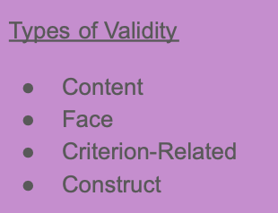 Types of Validity