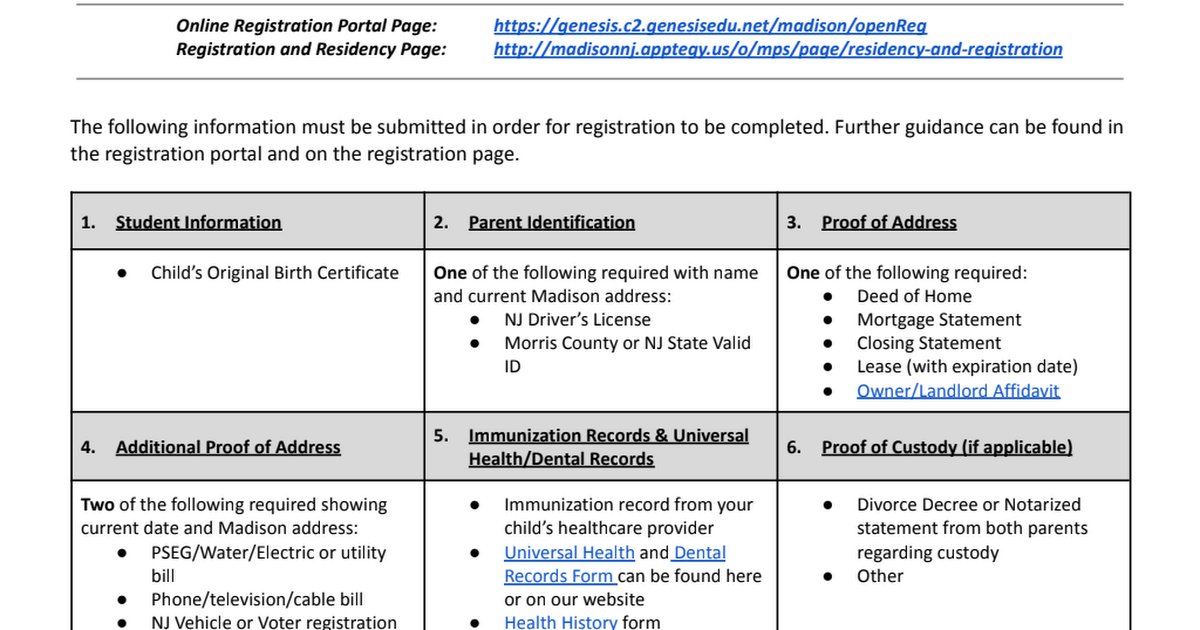 Kindergarten and First Grade Registration Information 2023-24 (2).pdf