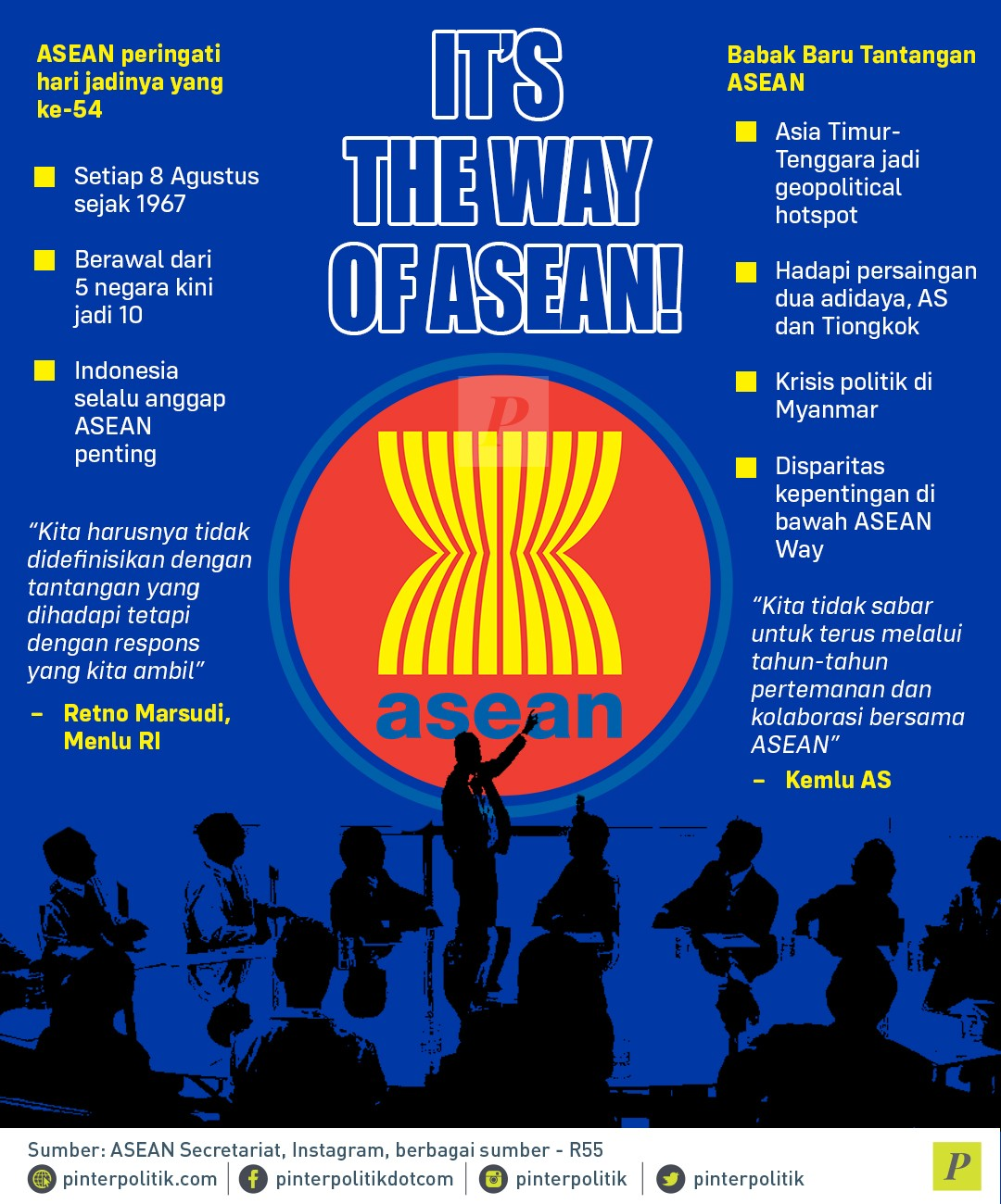 It Is The Way of ASEAN