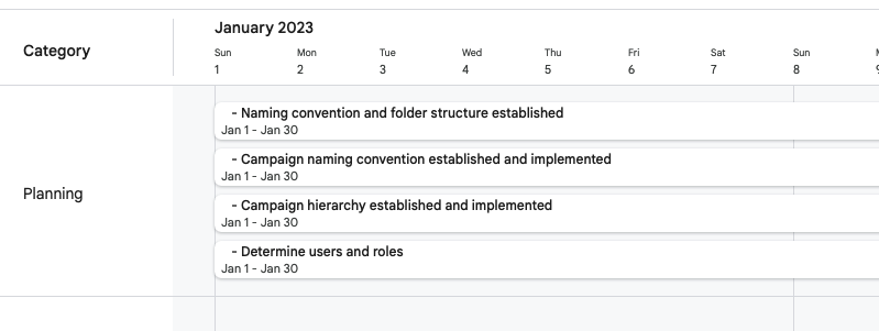 pardot implementation template calendar