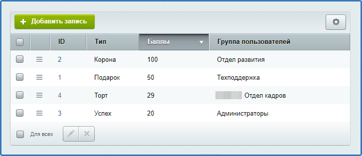 скриншот списка выбранных бейджей