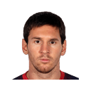 Lionel Messi Gallery Chrome extension download