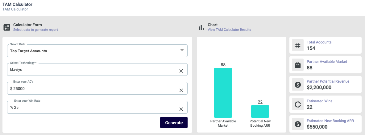 Datalix TAM Calculator