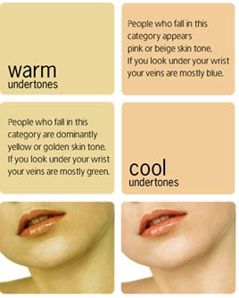 Which Hair Color Suits Your Skin Tone? | Jungle Red Salon Spa & Gallery