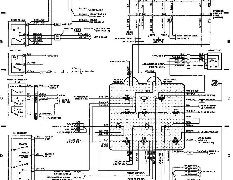 1994 Jeep Wiring Diagram - Wire