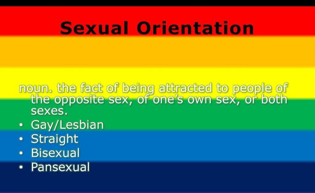 Whats The Difference Between Bi And Pan Am I Pansexual Or Bisexual Quiz