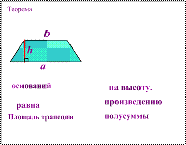 Площадь ромба презентация 8 класс