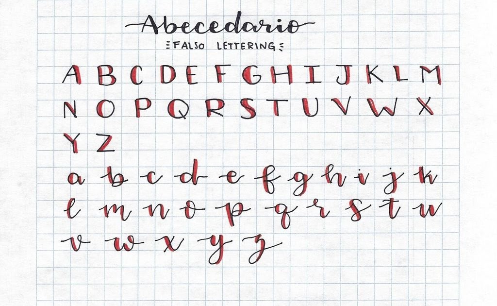 Lettering Falso Abecedario Mayusculas Y Minusculas : Abecedario para