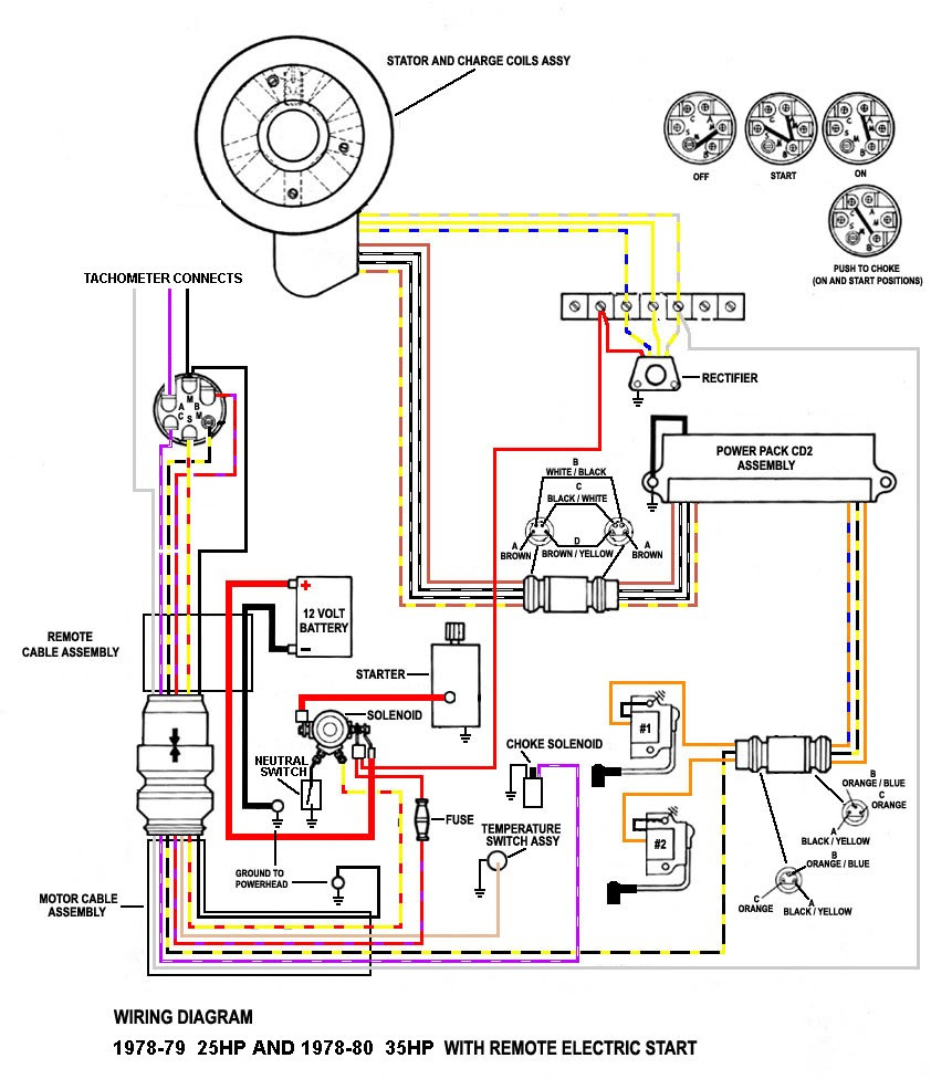 Johnson Outboard Tach Wiring - Wiring Diagram Schema