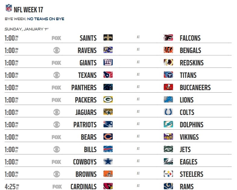 Ketahui 13+ NFL Scores Today Live, Terupdate!
