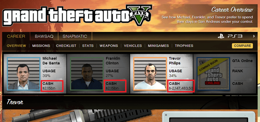 Гта 5 биржа одиночная игра. Биржа ГТА 5. GTA 5 деньги. ГТА 5 контракт.