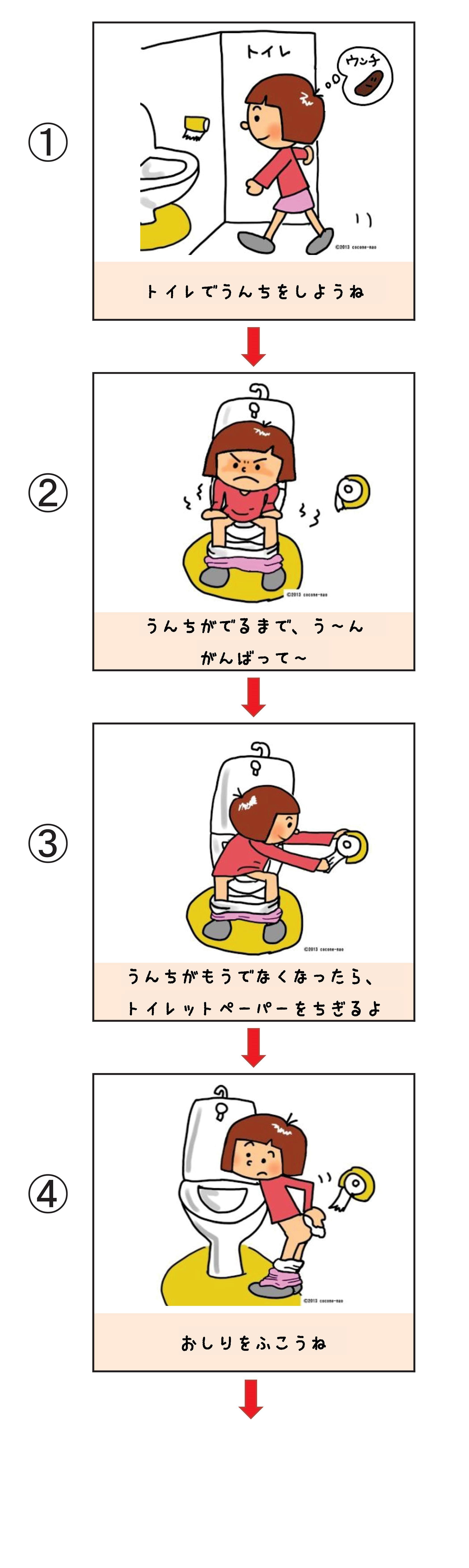 うんち の 拭き 方 icaveert