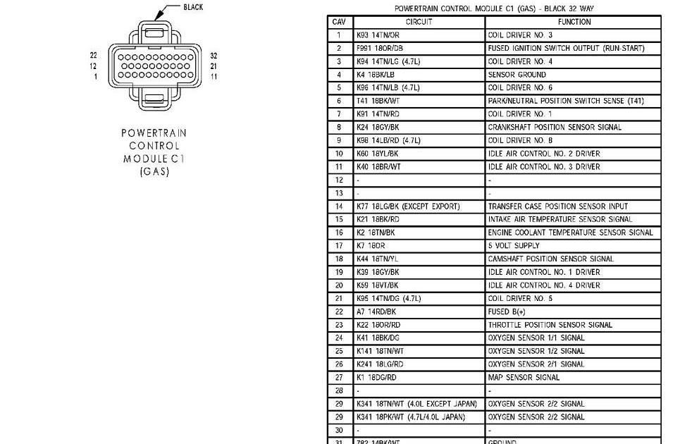 Jeep Cherokee Pcm Wiring Diagram - MORPHINE-AND-DRUGS