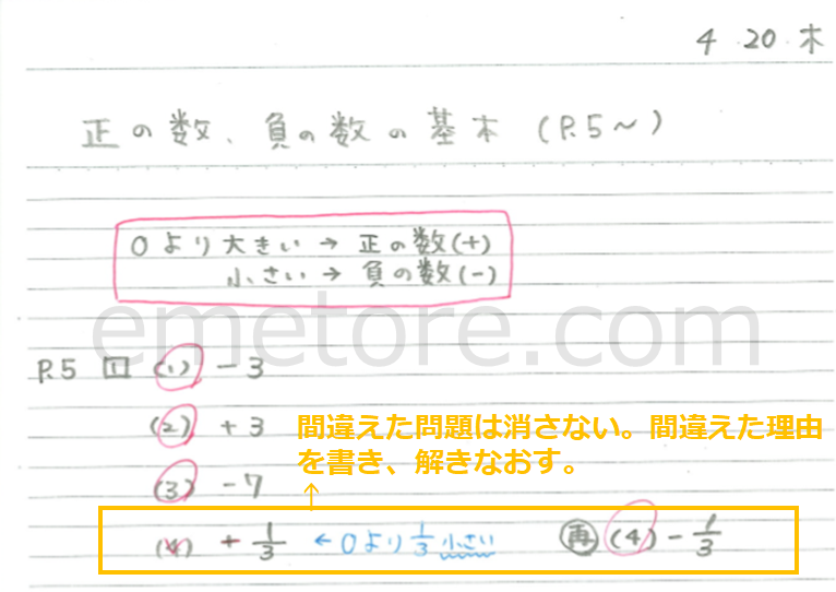 Hd限定可愛い ノート の 書き方 高校生 最高の動物画像