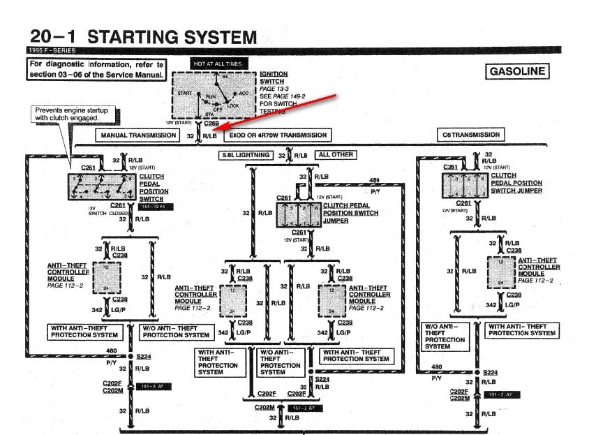 F250 Ford Ford Ignition Control Module Wiring Diagram - Wiring Diagram