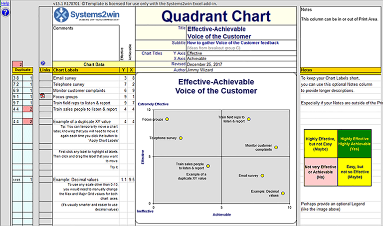 quadrant-chart-excel-template-flyer-template