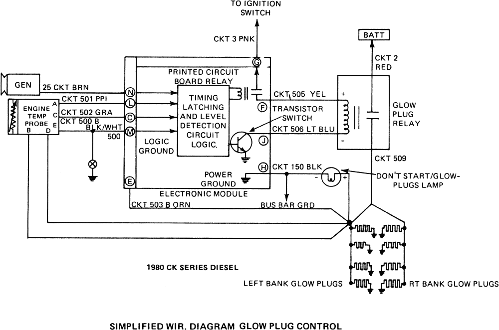 6 5 Diesel Glow Plug Wiring Diagram