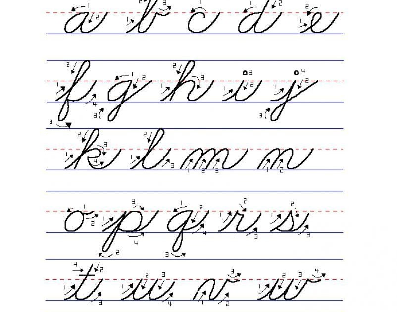 Tracing Cursive Sentences Worksheets : cursive handwriting worksheets ...