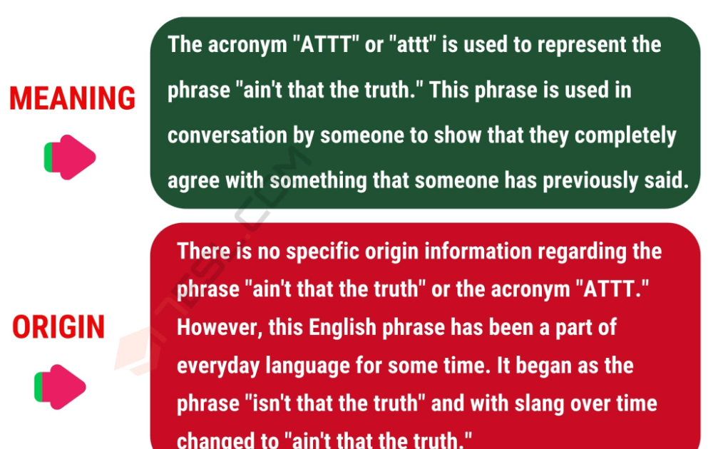 figured-meaning