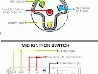9 Ford Truck Wiring Diagram