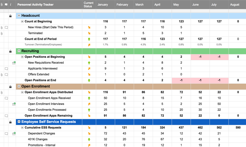Headcount Monthly Excel Sheet : Quarterly Inventory Tracker Excel