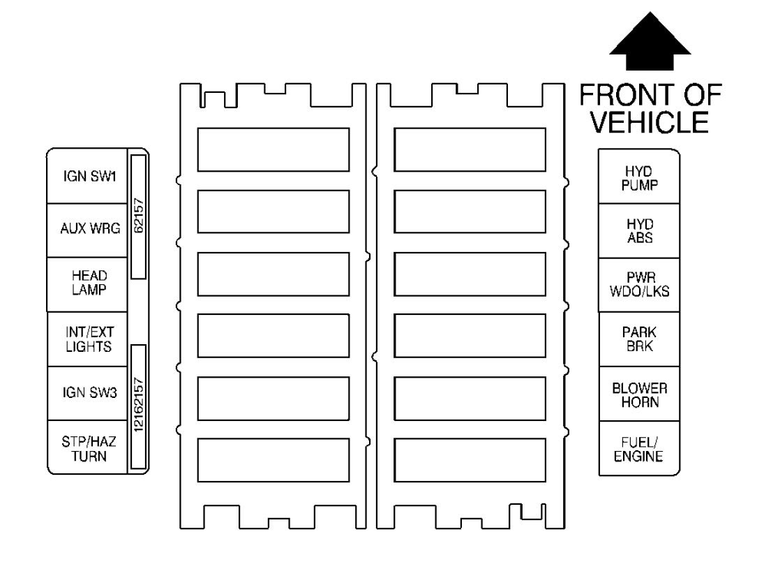 Fuse Panel Diagram For 1991 Chevrolet 1500 350 - Wiring Diagram