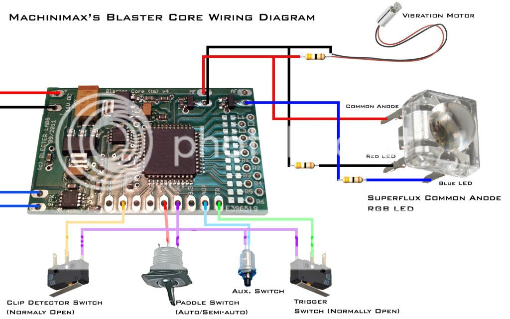 Blaster Engine Diagram - Wiring Diagram Schema
