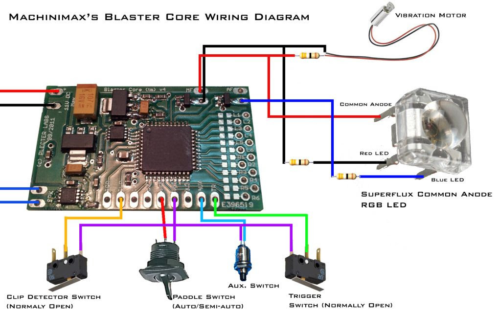 Blaster Engine Diagram - Wiring Diagram Schema