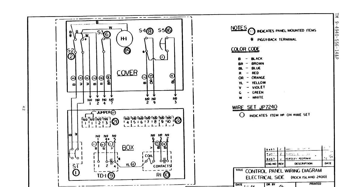 Control Panel Schematics - DOUBTLESSARA