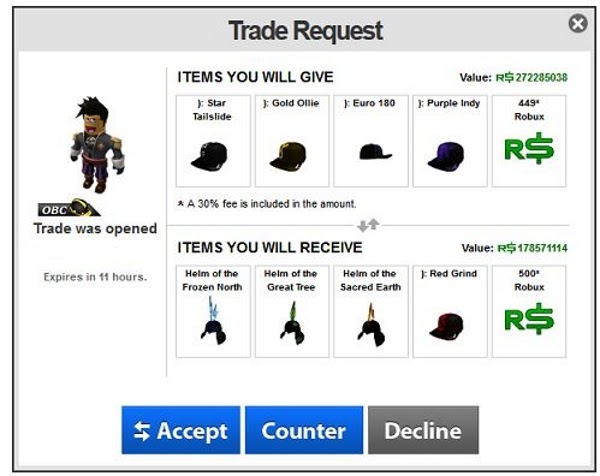 ragdoll offsale quora