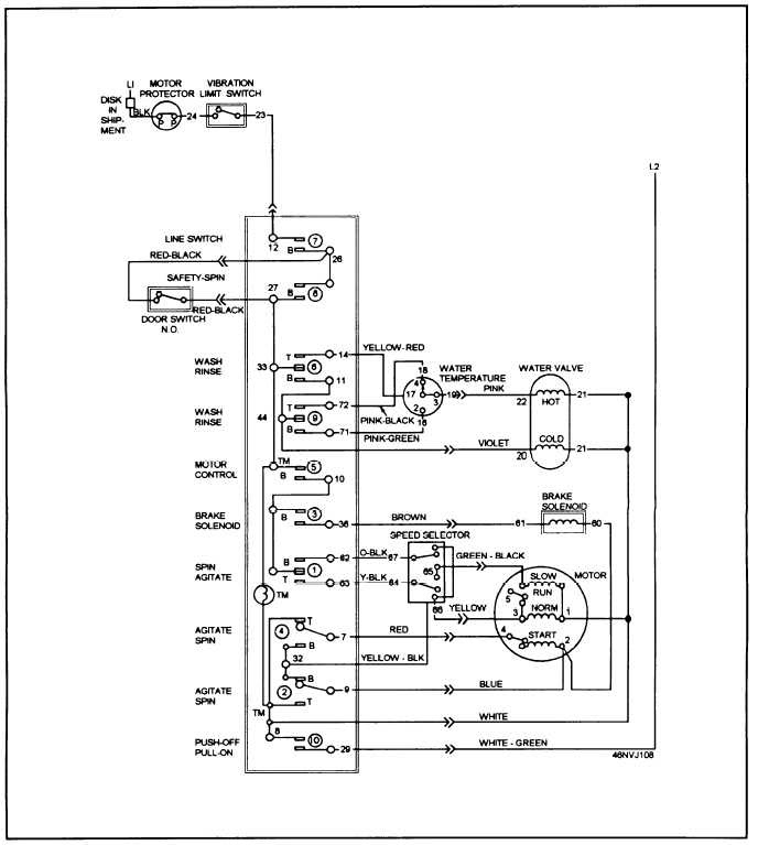 Simple Washing Machine Wiring Diagram