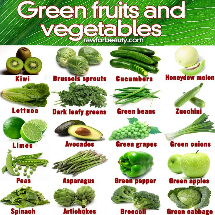 List 103+ Images indian vegetables list with pictures Stunning