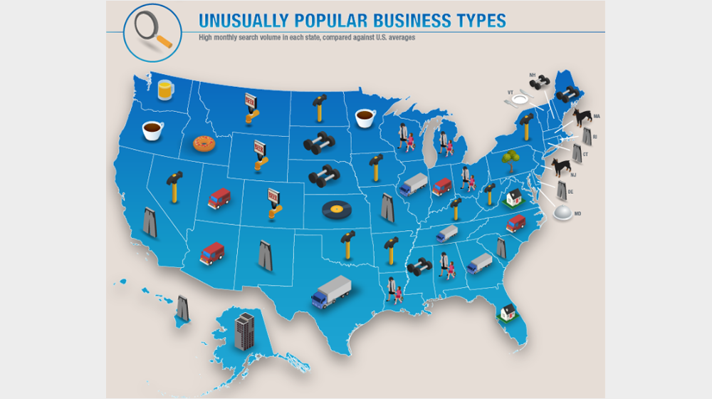 Most Popular and Profitable Small Business Across the US