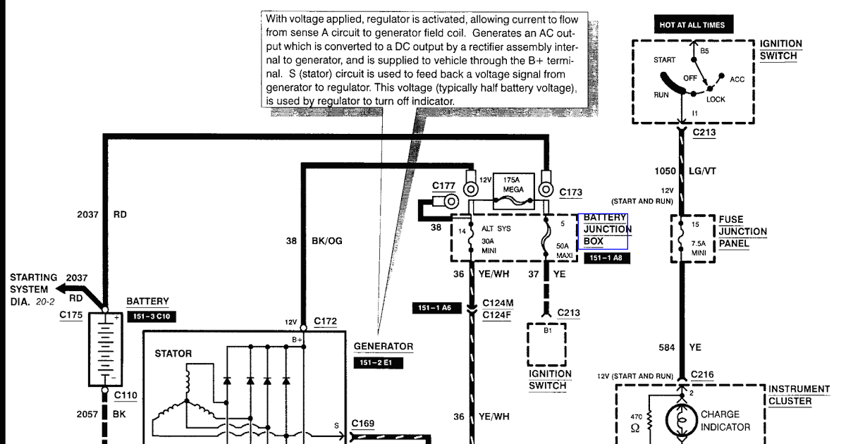 Ford Windstar Transmission Wiring Diagram - Wiring Diagram