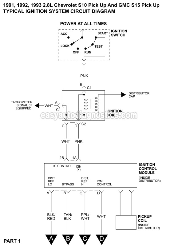 30 S10 Ignition Switch Wiring Diagram