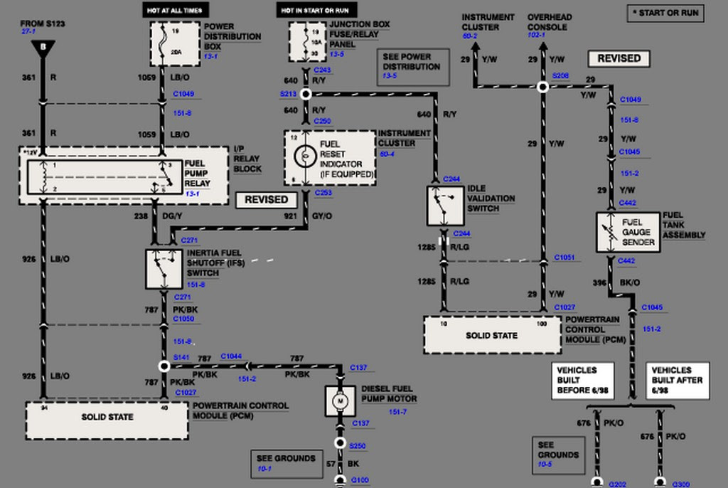 Ford F 350 Wiring Harnes - Wiring Diagram