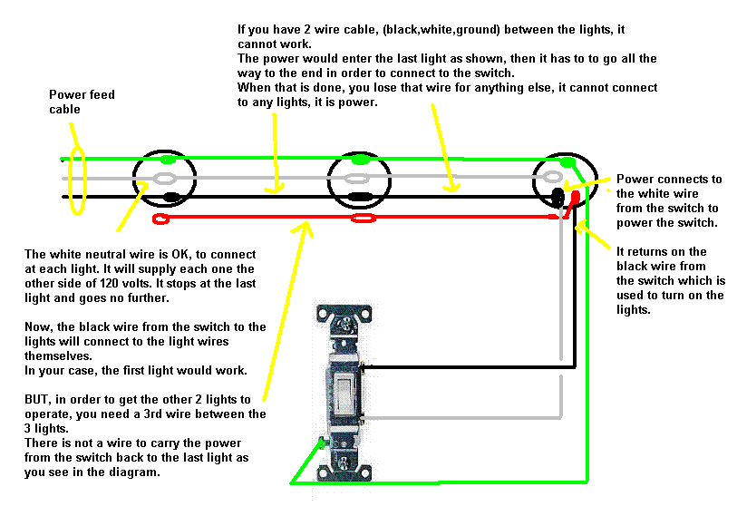 Wiring A Light To A Switch Light Switch Wiring Diagrams